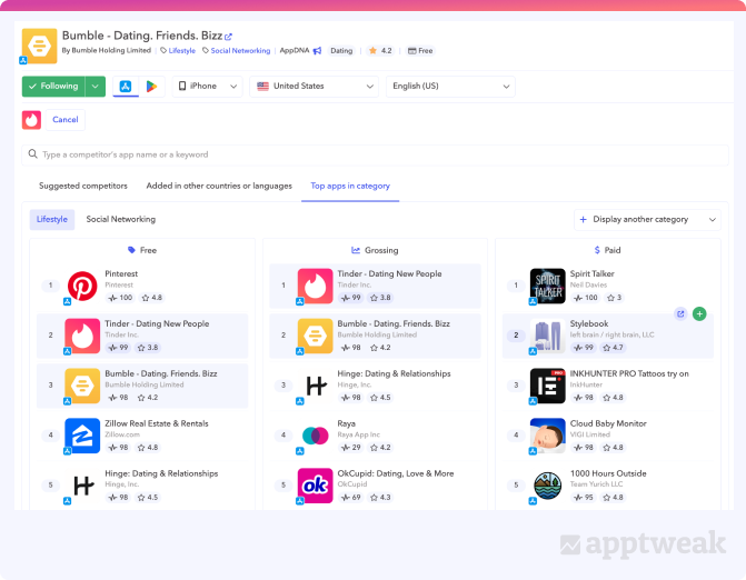 Top apps in the Lifestyle category in the US App Store